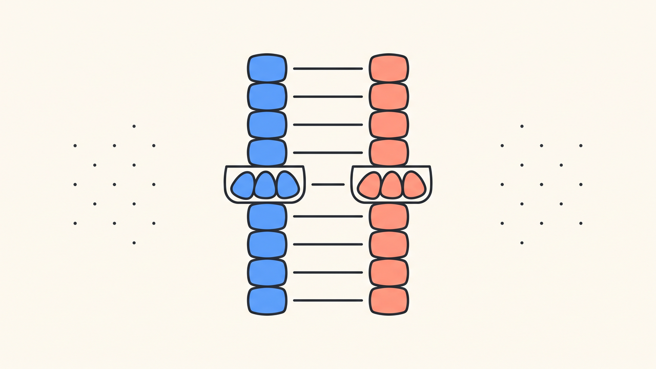 C# records give you value equality for free, until a collection joins the comparison. Why List<T> breaks equality, and how a ValueCollection<T> restores it.